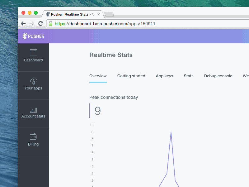 Navigation in the Pusher Dashboard